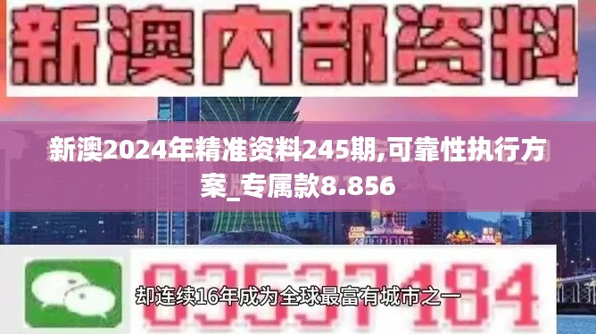 新澳2024年精准资料245期,可靠性执行方案_专属款8.856