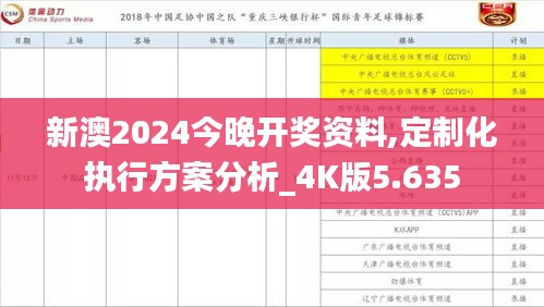 新澳2024今晚开奖资料,定制化执行方案分析_4K版5.635