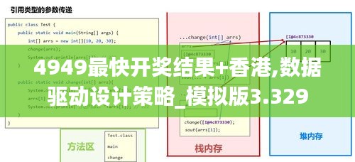 4949最快开奖结果+香港,数据驱动设计策略_模拟版3.329