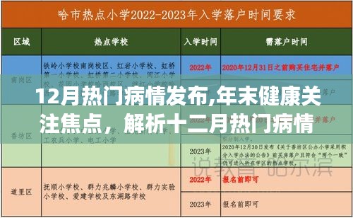 12月热门病情发布,年末健康关注焦点，解析十二月热门病情发布及其防治知识