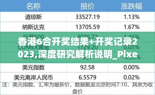 香港6合开奖结果+开奖记录2023,深度研究解析说明_Pixel10.572