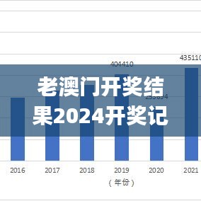 老澳门开奖结果2024开奖记录表,灵活设计解析方案_Galaxy7.974