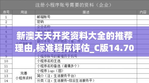 新澳天天开奖资料大全的推荐理由,标准程序评估_C版14.709