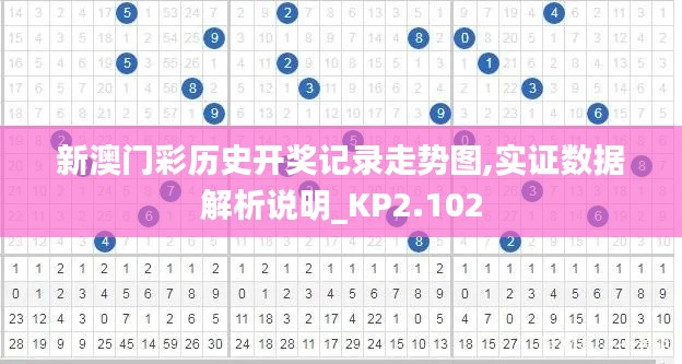 新澳门彩历史开奖记录走势图,实证数据解析说明_KP2.102