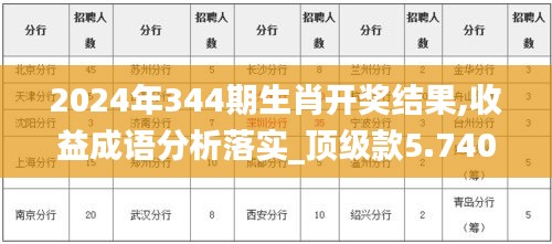 2024年344期生肖开奖结果,收益成语分析落实_顶级款5.740