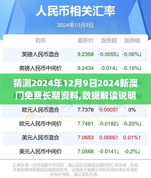 2024年12月9日 第7页