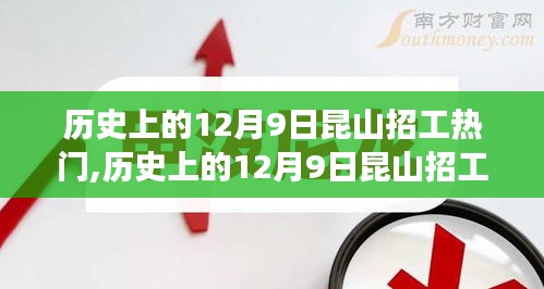 历史上的12月9日昆山招工热门事件回顾与展望