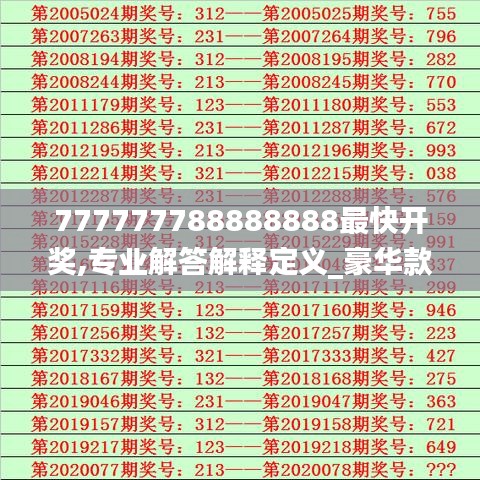 777777788888888最快开奖,专业解答解释定义_豪华款10.991