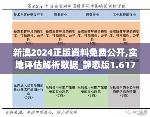 新澳2024正版资料免费公开,实地评估解析数据_静态版1.617