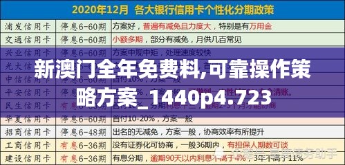 新澳门全年免费料,可靠操作策略方案_1440p4.723