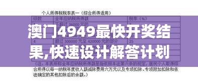 澳门4949最快开奖结果,快速设计解答计划_SP7.231