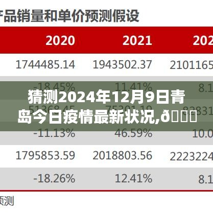 猜测2024年12月9日青岛今日疫情最新状况,🌟科技领航，预见未来防线——揭秘青岛疫情智能预测系统新篇章