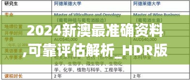 2024新澳最准确资料,可靠评估解析_HDR版7.952