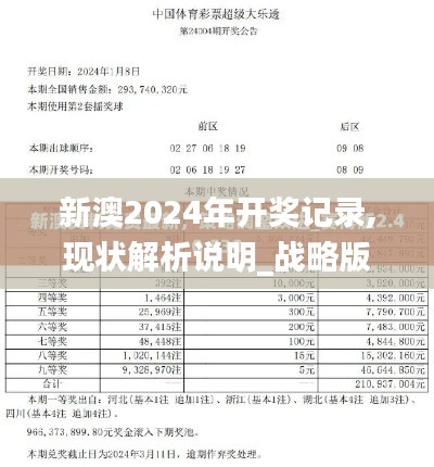 新澳2024年开奖记录,现状解析说明_战略版7.599