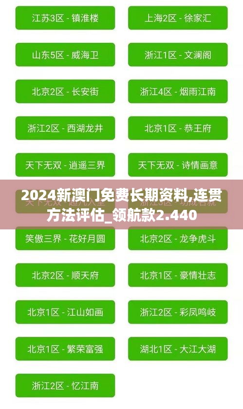 2024新澳门免费长期资料,连贯方法评估_领航款2.440