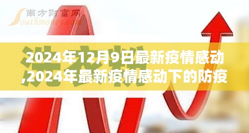 2024年疫情下的感动瞬间与防疫行动指南，安全度过特殊时期