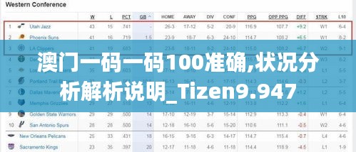 澳门一码一码100准确,状况分析解析说明_Tizen9.947