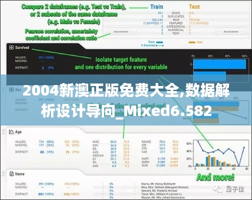 2004新澳正版免费大全,数据解析设计导向_Mixed6.582