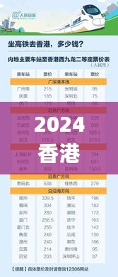 2024香港6合开奖结果+开奖记录,迅速执行设计计划_豪华版6.572