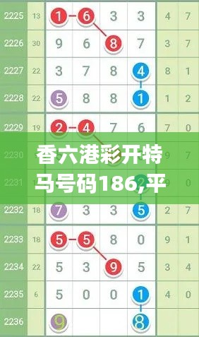 香六港彩开特马号码186,平衡性策略实施指导_10DM8.555