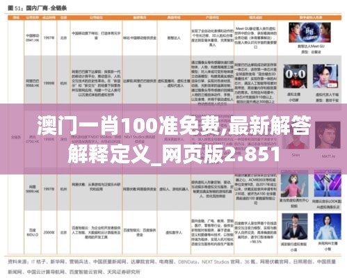 澳门一肖100准免费,最新解答解释定义_网页版2.851