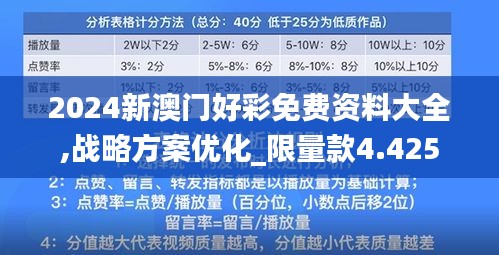 2024新澳门好彩免费资料大全,战略方案优化_限量款4.425