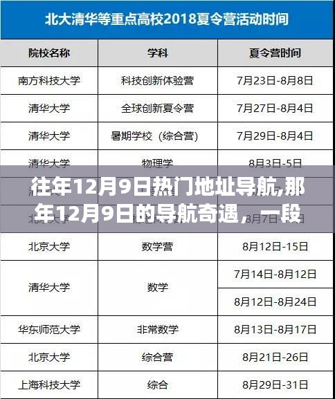 那年12月9日的导航奇遇，温馨的寻友之旅