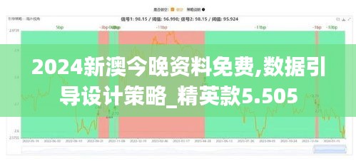 2024新澳今晚资料免费,数据引导设计策略_精英款5.505