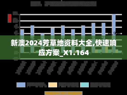 新澳2024芳草地资料大全,快速响应方案_X1.164