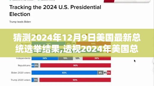 2024年美国总统选举前瞻，预测、透视与深远影响