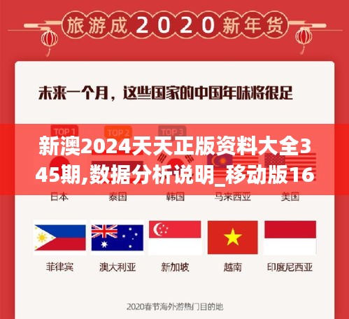 新澳2024天天正版资料大全345期,数据分析说明_移动版16.361