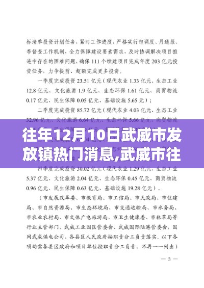 武威市往年12月10日镇级热门消息全攻略，轻松获取热门消息，掌握最新动态！