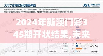 2024年新澳门彩345期开状结果,未来规划解析说明_定制版3.812