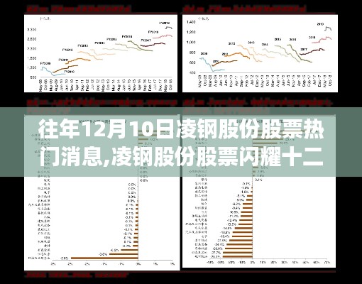 凌钢股份闪耀十二月，引领股市新潮，革新使用体验，高科技股票新贵受热捧