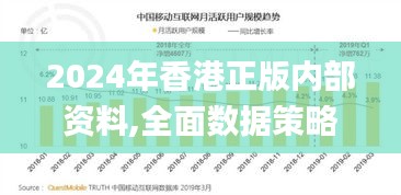 2024年香港正版内部资料,全面数据策略实施_4DM14.354