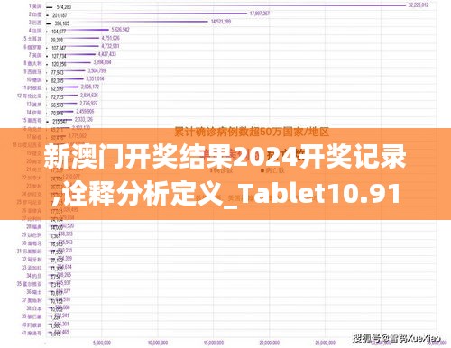 新澳门开奖结果2024开奖记录,诠释分析定义_Tablet10.912