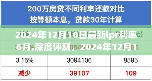 2024年12月10日LPR利率深度解析，6月市场表现与前景展望