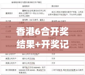 香港6合开奖结果+开奖记录今晚,实际案例解析说明_9DM4.881