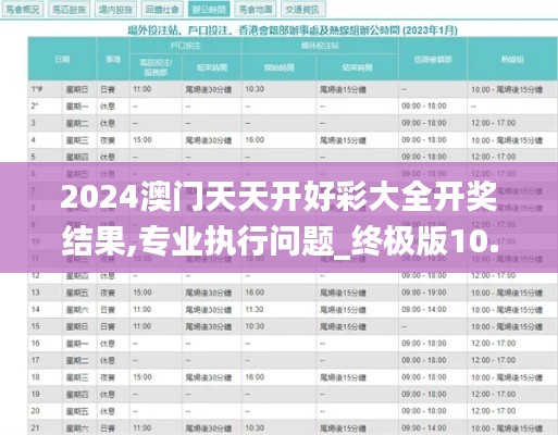 2024澳门天天开好彩大全开奖结果,专业执行问题_终极版10.497