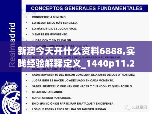 新澳今天开什么资料6888,实践经验解释定义_1440p11.234