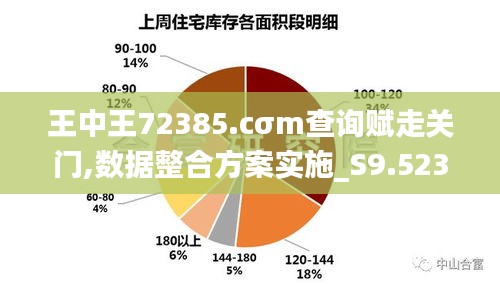 数据整合方案实施