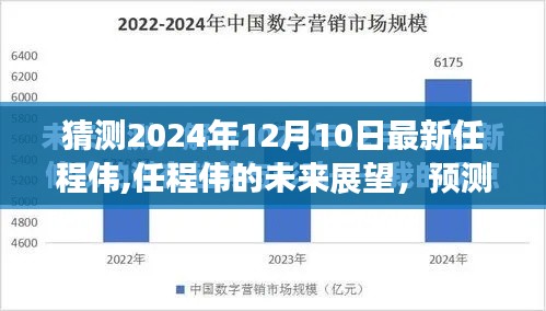 任程伟的未来展望与预测解析（2024年视角）