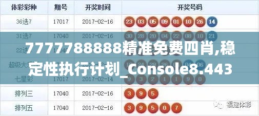 7777788888精准免费四肖,稳定性执行计划_Console8.443