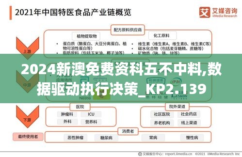 2024新澳免费资科五不中料,数据驱动执行决策_KP2.139