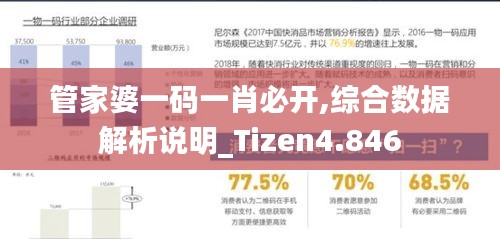 管家婆一码一肖必开,综合数据解析说明_Tizen4.846