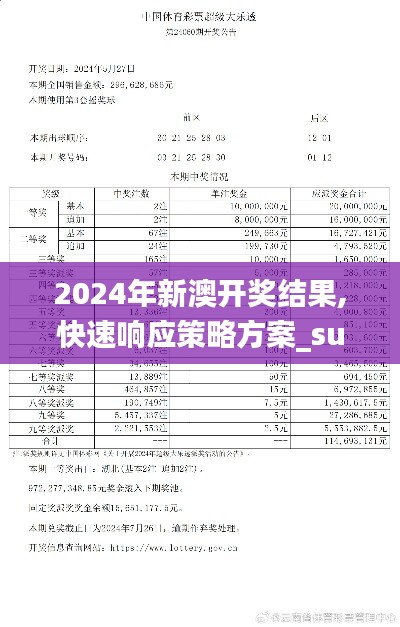 2024年新澳开奖结果,快速响应策略方案_suite7.785