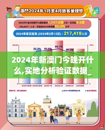 2024年新澳门今晚开什么,实地分析验证数据_android5.423