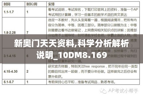 新奥门天天资料,科学分析解析说明_10DM8.169