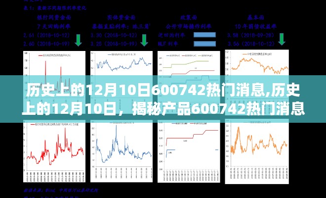 揭秘产品600742深度评测与介绍，历史上的十二月十日热门消息全解析