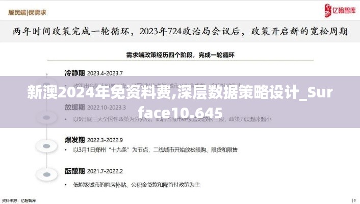 新澳2024年免资料费,深层数据策略设计_Surface10.645